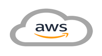 AWS